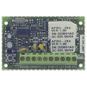 ZX4 لوازم جانبی پارادوکس