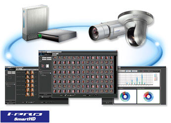 نرم افزار مدیریت تصاویر پاناسونیک WV-ASF900