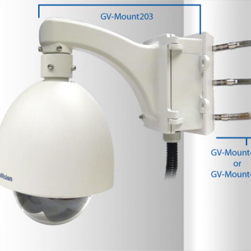 (GV-SD220-S (PoE دوربین اسپیددام ژئوویژن - تصویر 3