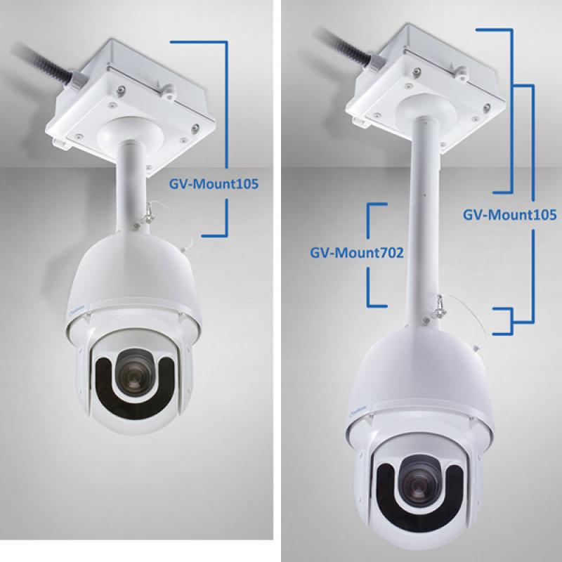 GV-SD3732-IR دوربین اسپید دام ژئوویژن - تصویر 7